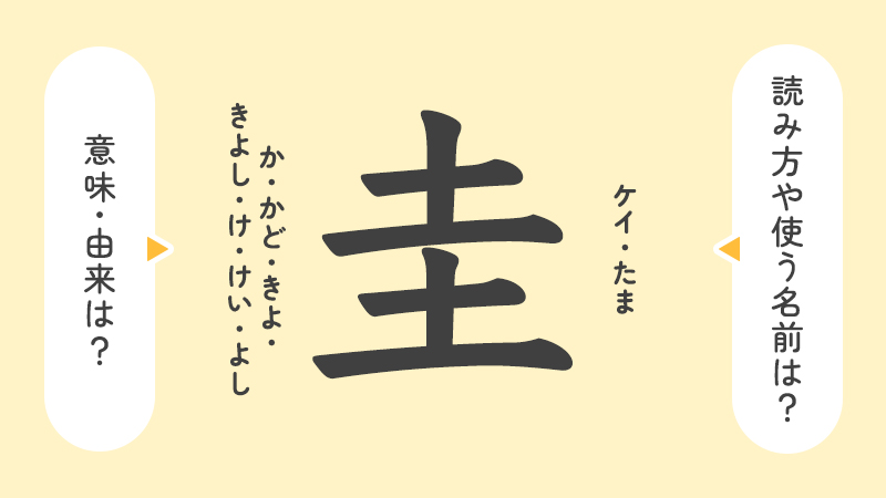 左右対称の漢字を使った男の子の名前 圭、真、奏楽、etc- YouTube