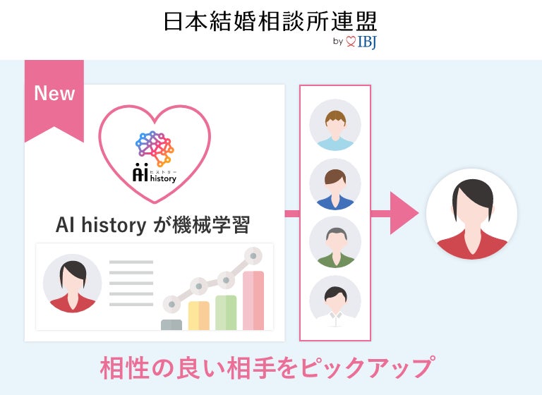 ウエディング姿やばい」〝めるる〟お相手はまさかの 「そこ代わってくれ」「泣くわー」「女の私でも惚れちゃう」：「おっ！」でつながる地元密着のスポーツ応援メディア西スポWEB OTTO