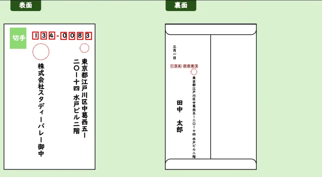 施設実習のお礼状介護・障害者・児童養護施設向け例文と書き方マナー完全ガイド想いを伝える書き方大全集