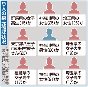 X-এ Bar Rocinante ロシナンテ は毎日楽しくセッションをしているライブバーなんですよ！: