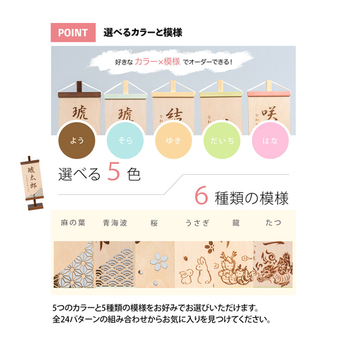 人気の響きの女の子の名前part1 えま、ひな、あおい、etc