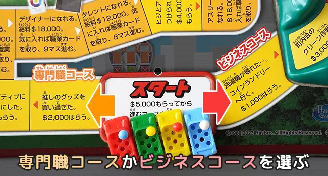 最新「人生ゲーム」結婚の選択はルーレット次第 価値観の変化を反映 - withnews ウィズニュース