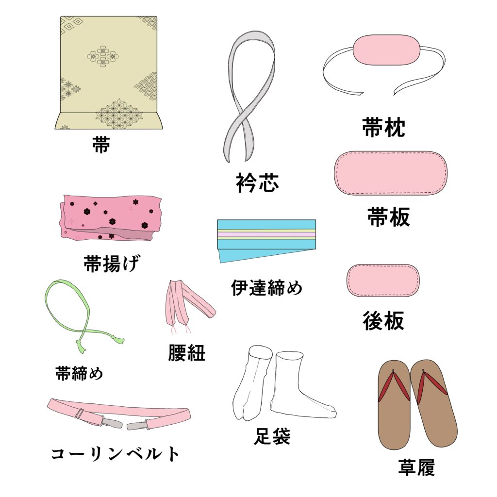 花嫁衣裳 和装 の種類・基礎知識日本の結婚式