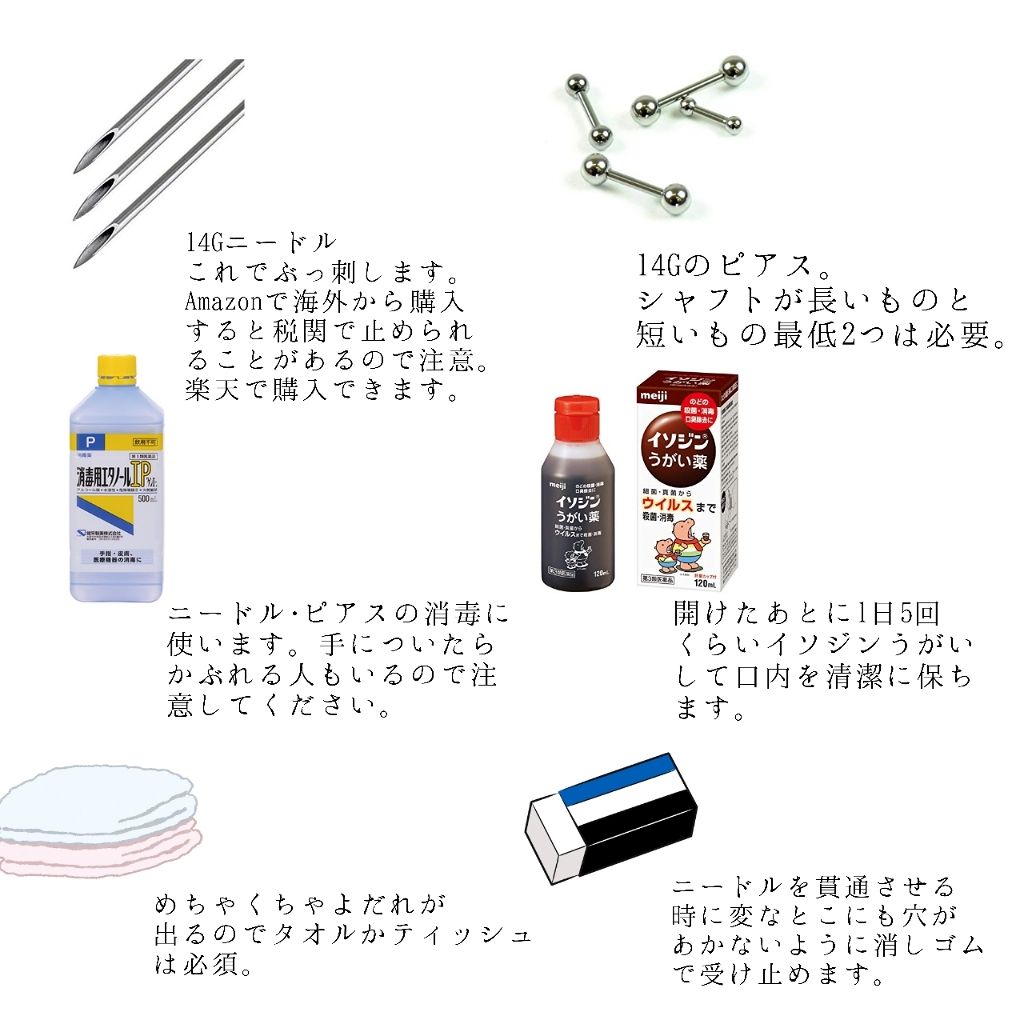 タンリムの開け方と痛み・舌ピアスのシャフトの長さと基礎知識 | ボディピアス凛｜軟骨ピアスまとめ