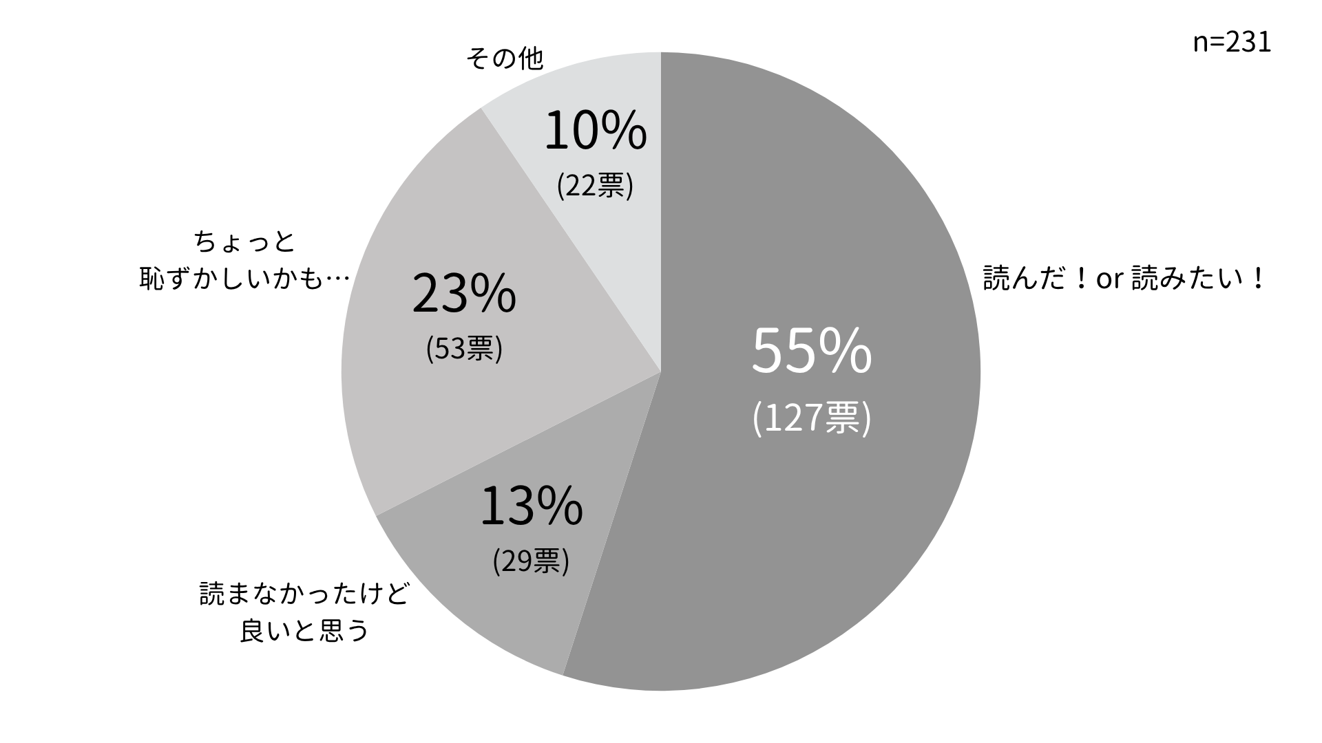 母の日に！失敗しない「義母」への手紙のコツ六選 - 2ページ目2ページ中- たまGoo