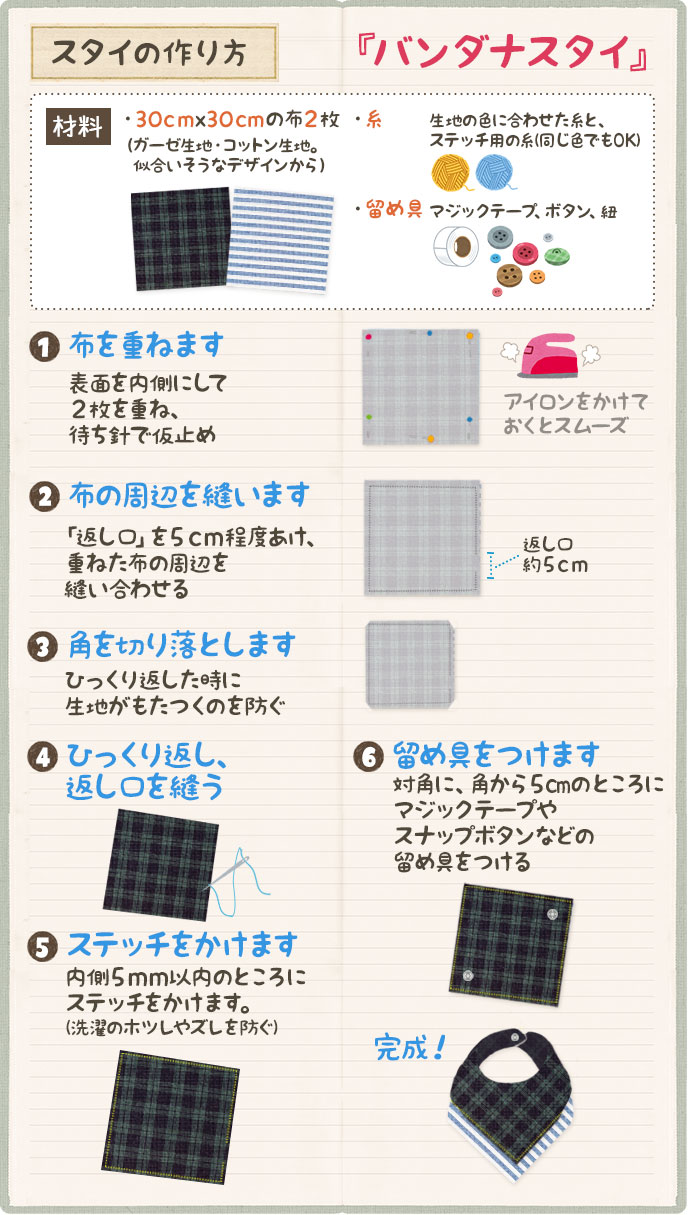 無料型紙 多機能スタイの作り方 How To Sew A Bib 出産準備 出産プレゼント よだれかけ 手作り