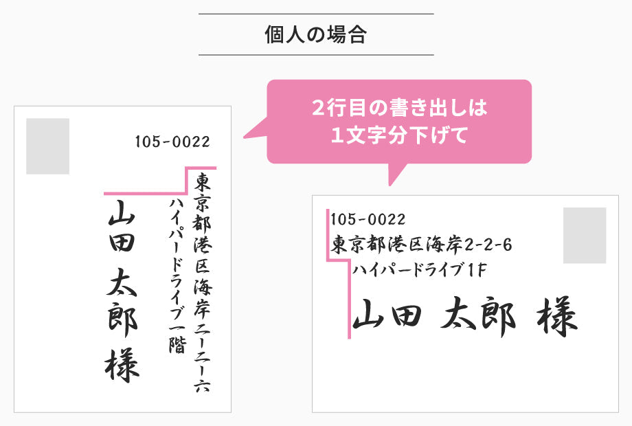 招待状の宛名書きマナー敬称や書体など3つのルールや手順を解説アンシェウェディング