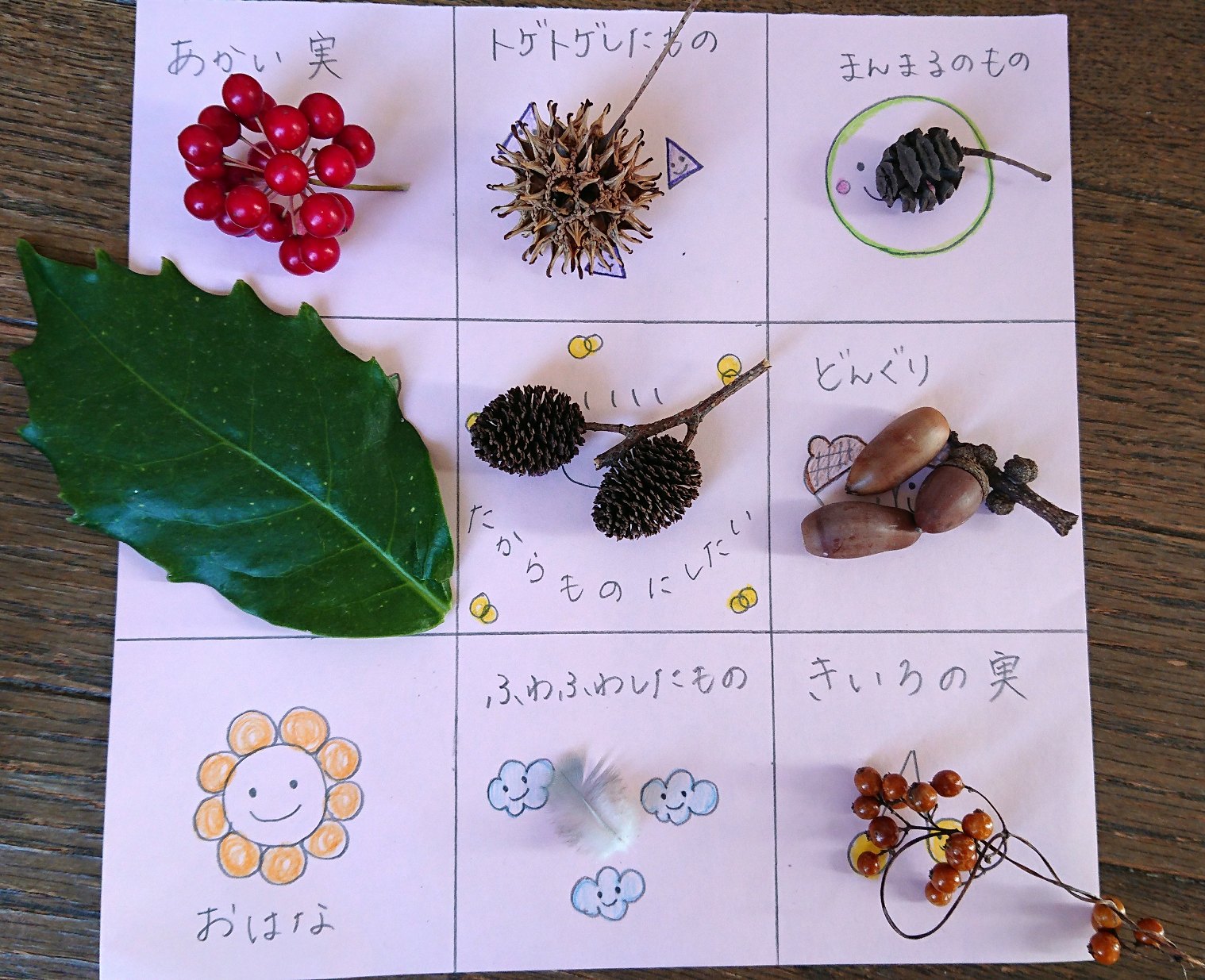 おすすめしたい！秋の遊び方、楽しみ方をアンケート結果まめ知識生活