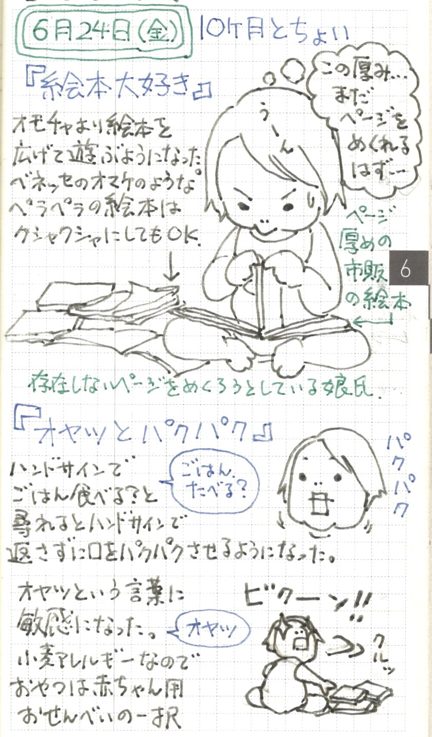 ハンドシグナルの写真素材 - PIXTA