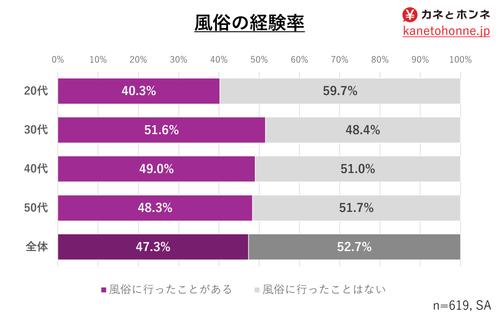 地上波初】“女性用風俗”が舞台！ 「買われた男」瀬戸利樹がセラピスト役で主演 共演は久保田悠来、池田匡志 :