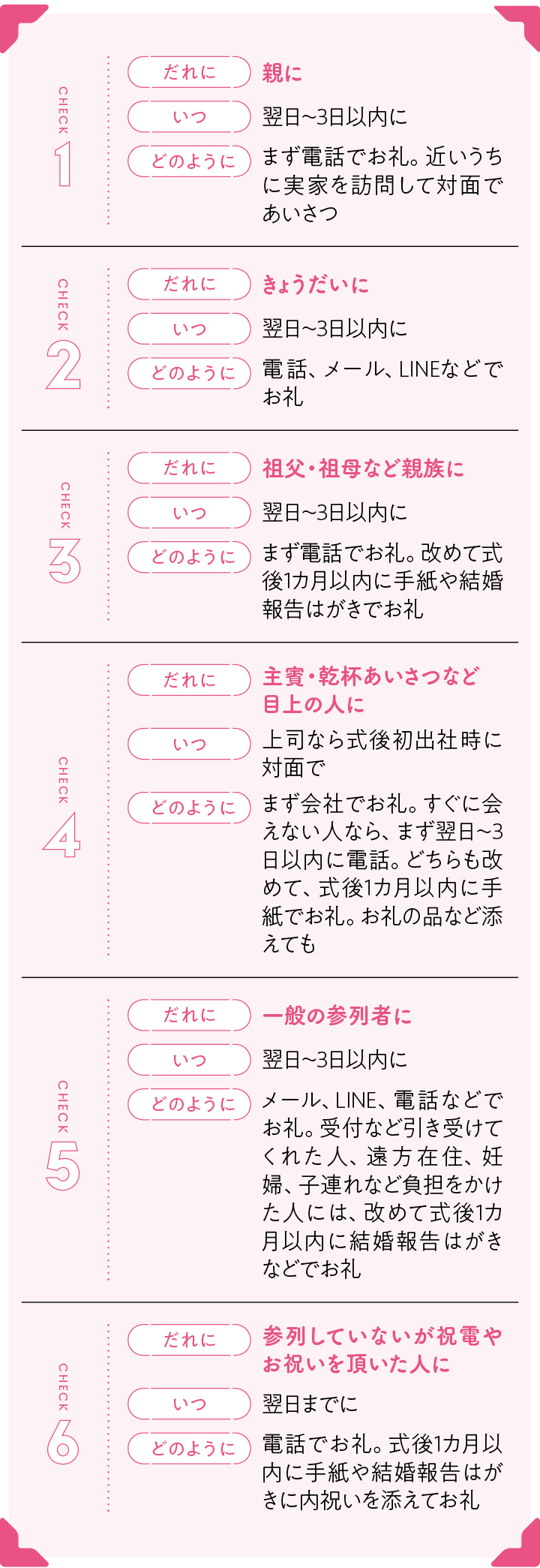 お礼の品に添える手紙・メッセージ文例集ちょっとしたお礼から改まった場面まで手紙ガイド