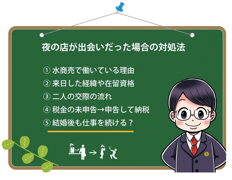 水商売で確定申告しないと損をする？キャバ嬢やナイトワークで確定申告をするメリットや方法を分かりやすく解説！ -  【会社設立】小谷野税理士法人（東京都渋谷区）