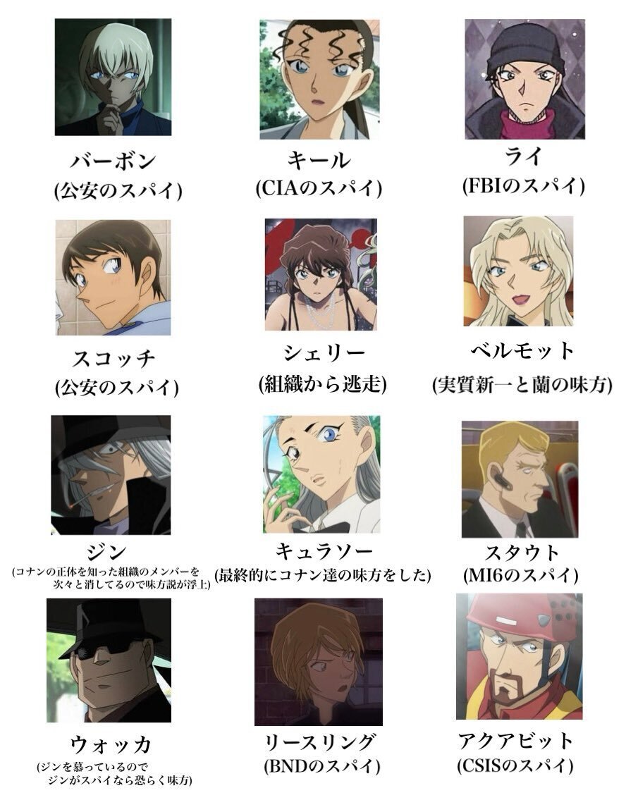 速報 名探偵コナンの服部平次と遠山和葉、ついに付き合うwwwwwwジャンプまとめ速報