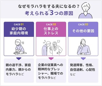モラハラ 「お前はうちの子じゃない」と真顔で言う父!?親からの嫌がらせにショック＆深く傷つく娘心 著者に聞く Fandomplus ファンダムプラス
