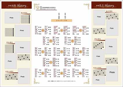 通知表っぽい！席次表結婚式招待状専門店 UPLAN