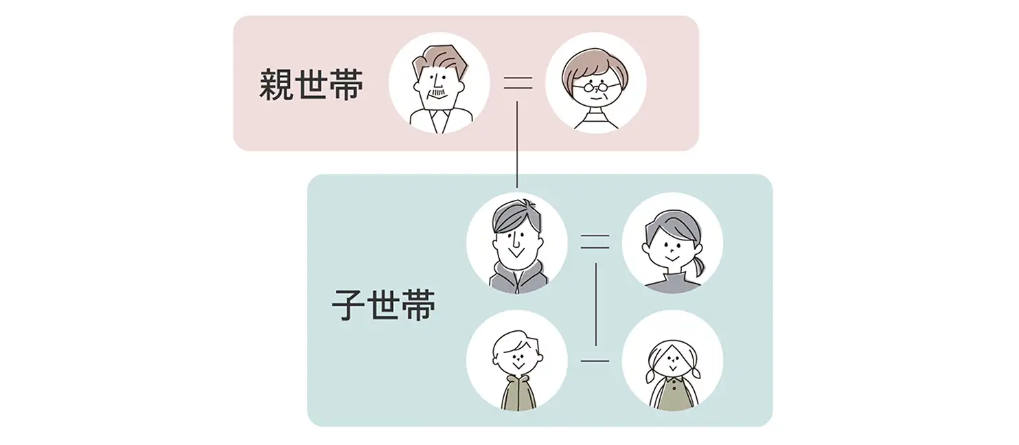 義母、ルール違反です！＞「ひとりになって寂しい～」夫にすがる義母イヤな予感！ まんが- Yahoo! JAPAN