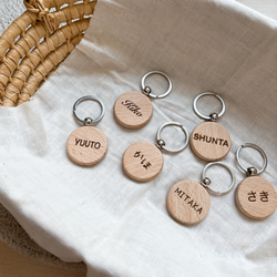 卒団式の記念品のプレート・パネルデザイン製作します プロのスポーツ選手グッズで見たことあるよぅな画像をデータで♪ココナラ