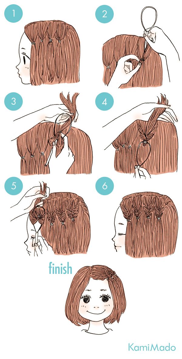 浴衣ヘアアレンジ ショート・ボブでも可愛く大変身♪ヘアアレンジ&セルフアレンジを楽しもう♪『mizunotoshirou』