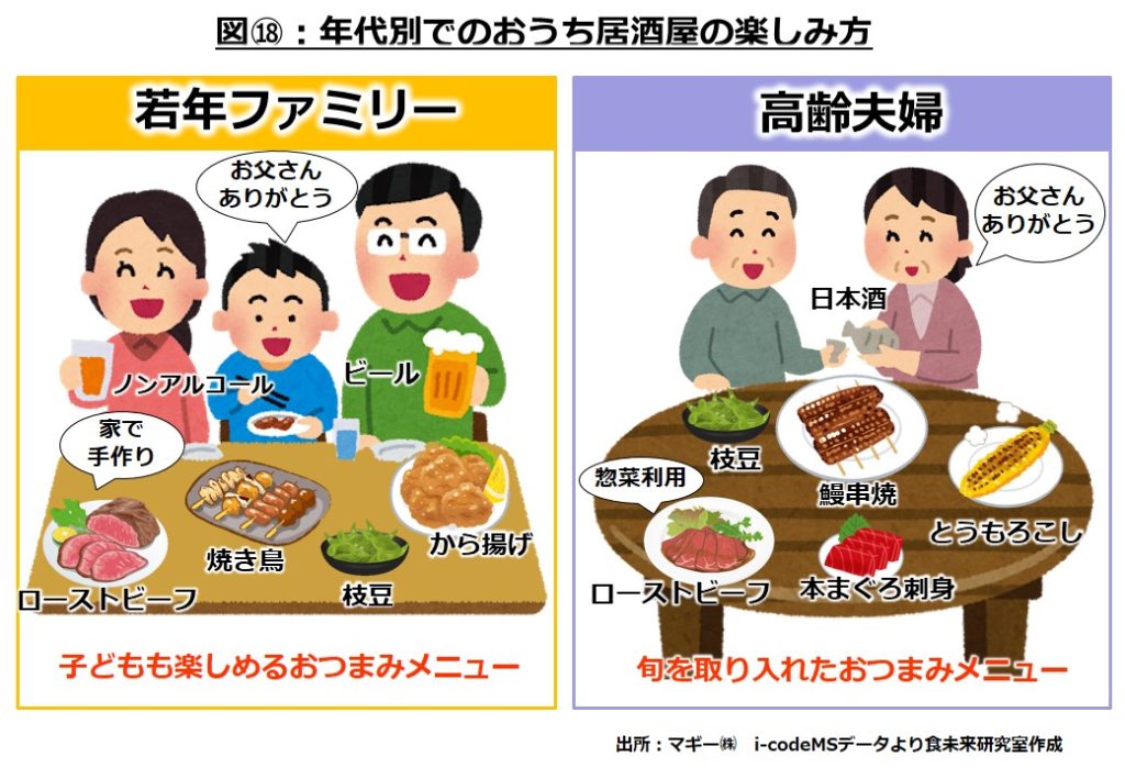 父の日に！子供と一緒に作れる 簡単おつまみ6選 日頃の感謝を込めて ♡パパっと簡単お手軽レシピ