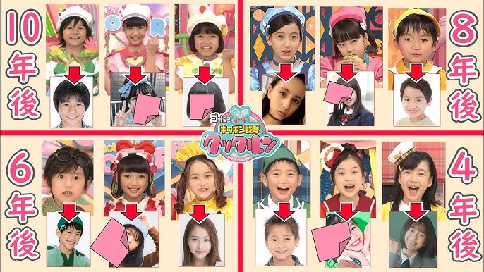 石川 楓スペースクラフト・エージェンシ