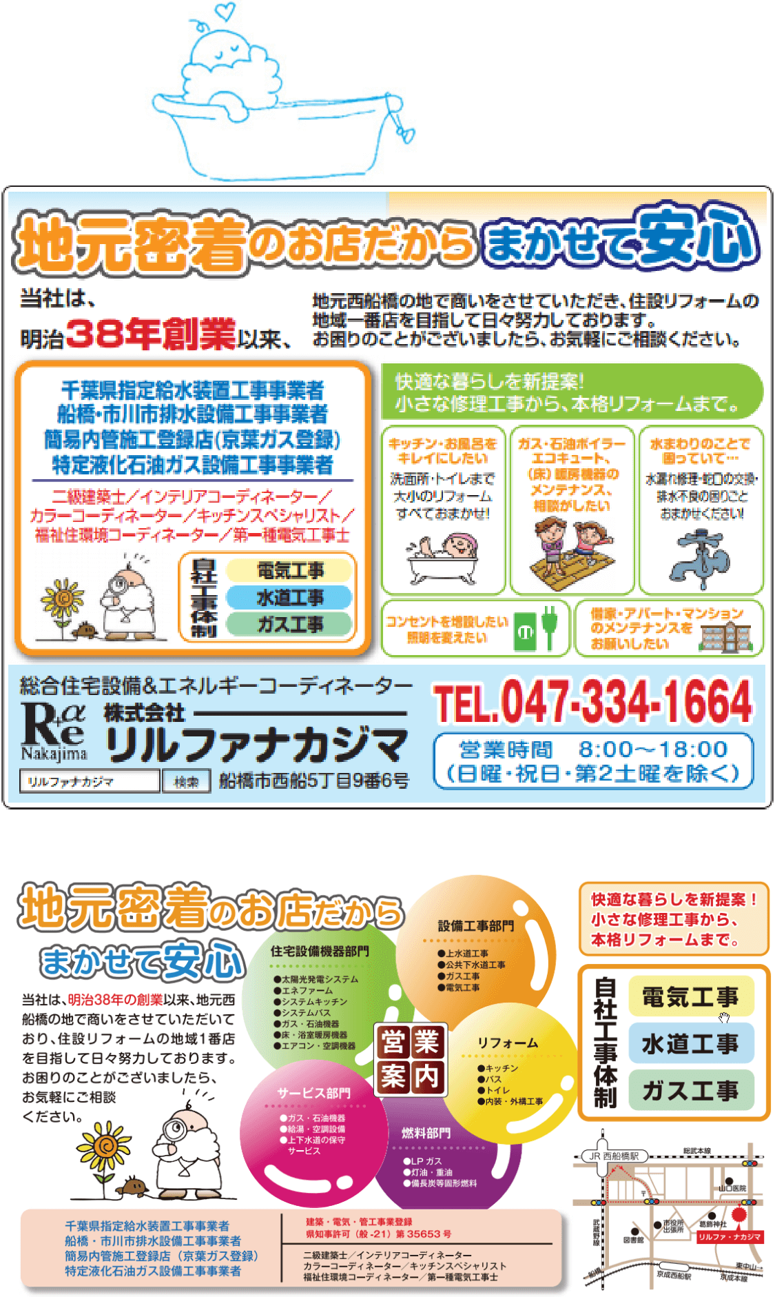 西船橋駅北口近くに6階建ての商業ビルが建設予定、西船賃貸プラザなどがあった所 | 船橋つうしん