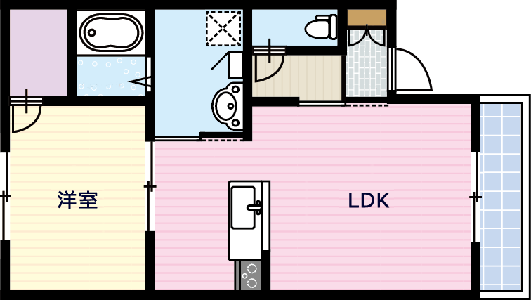 カップルが同棲するのにおすすめの間取り5選選び方のポイントを解説DFエステート