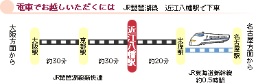 ホームズ】河瀬駅（滋賀県）の中古住宅・中古一戸建て物件一覧・購入情報