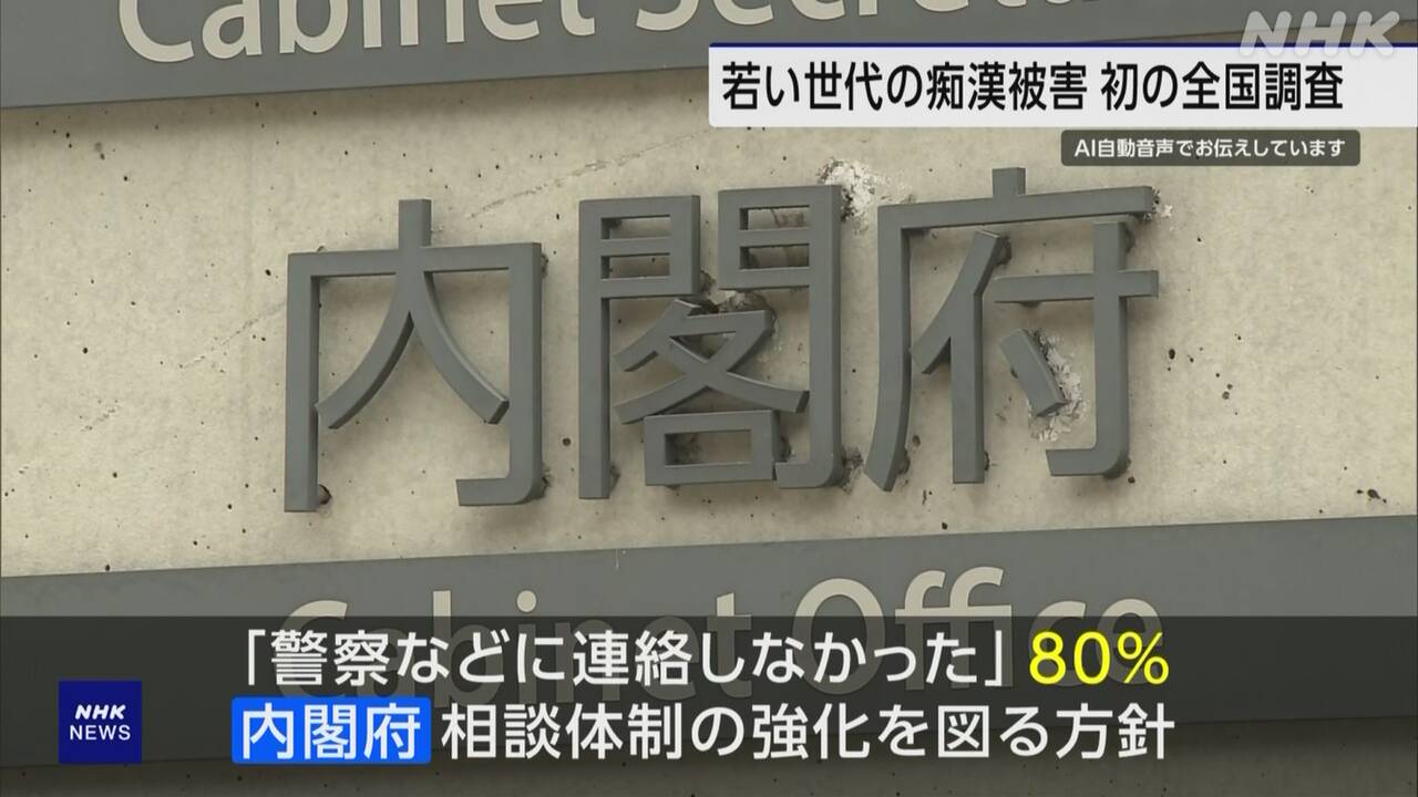 若い世代の痴漢被害調査「被害受けた」10％余「連絡せず」80％ | NHK