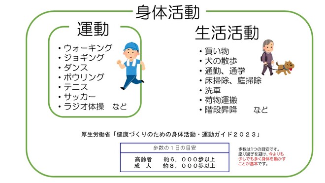 健康寿命を延ばす！恋愛コミュニティotsto(オトスト)の口コミ・割引はこちら渋谷・代々木・原宿/オナクラ | カクブツ