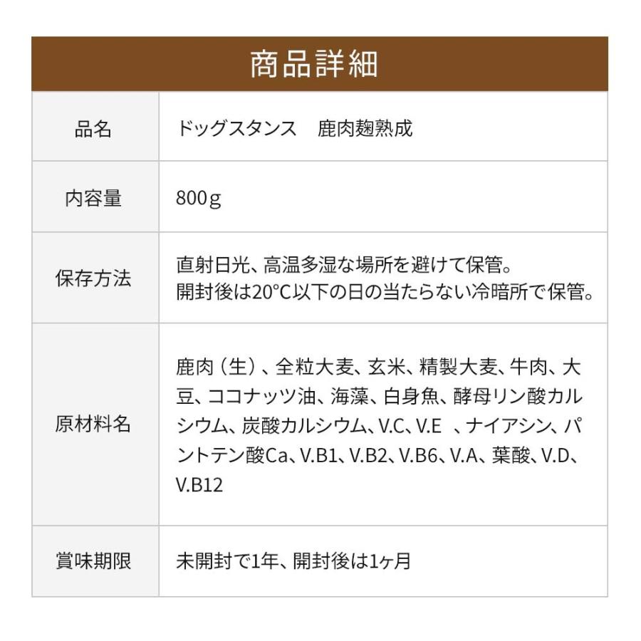 人気投票 げんぴょんのこと好き？嫌い？好き嫌い.com