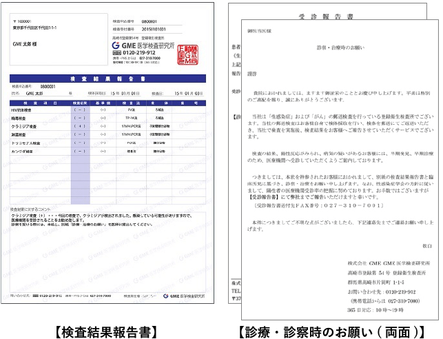 感染症の知識まとめ -GME医学検査研究所- | 【✍コラムのご紹介📋】