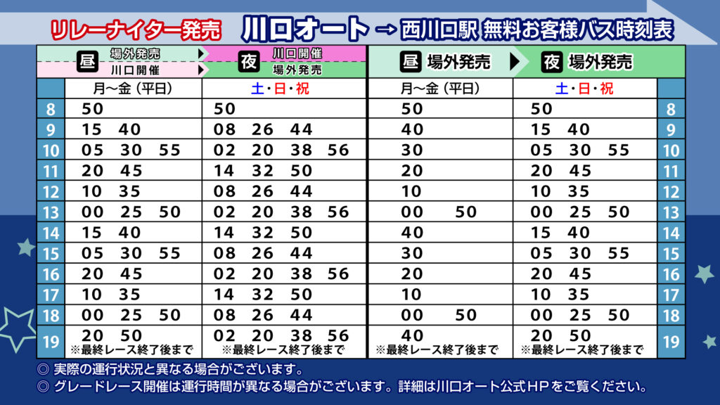 路線バス | 国際興業バス