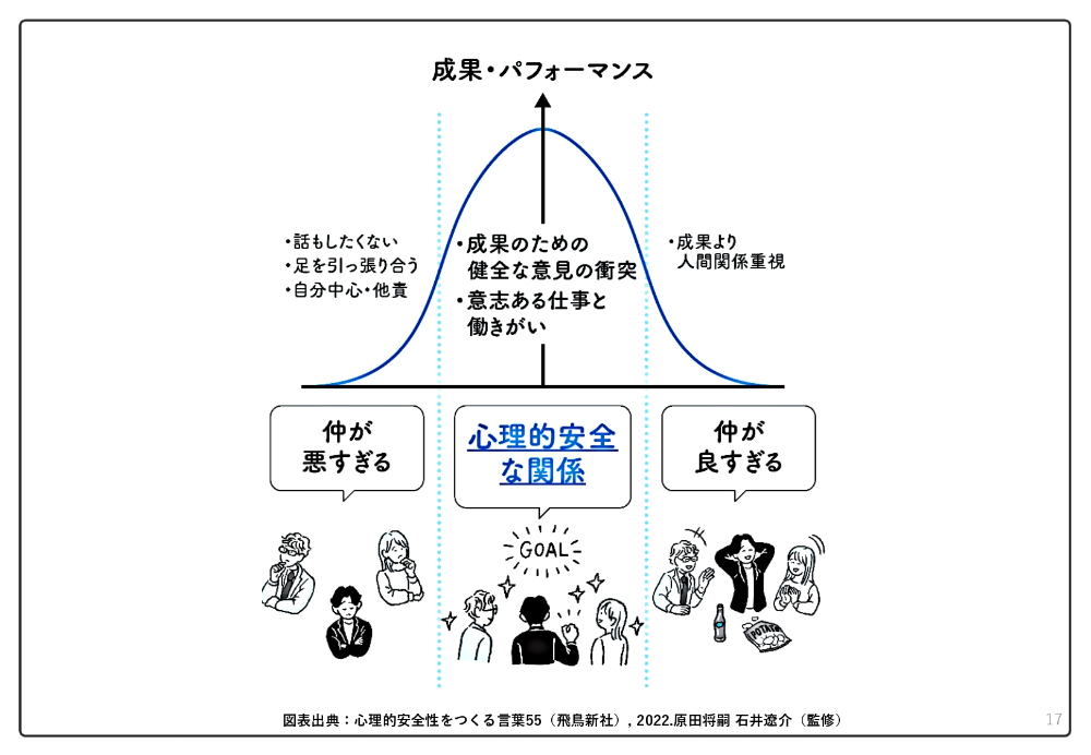 株式会社ティーエムエスの求人・転職情報 物流業のサポート事務とらばーゆ