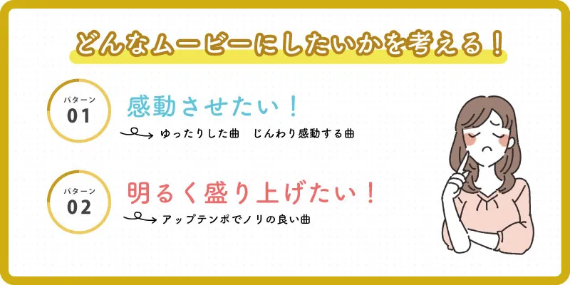 30代新郎新婦向け 結婚式プロフィールムービーの曲選び完全ガイド感動と共感を呼ぶBGMと著作権対策 - nf-bridal
