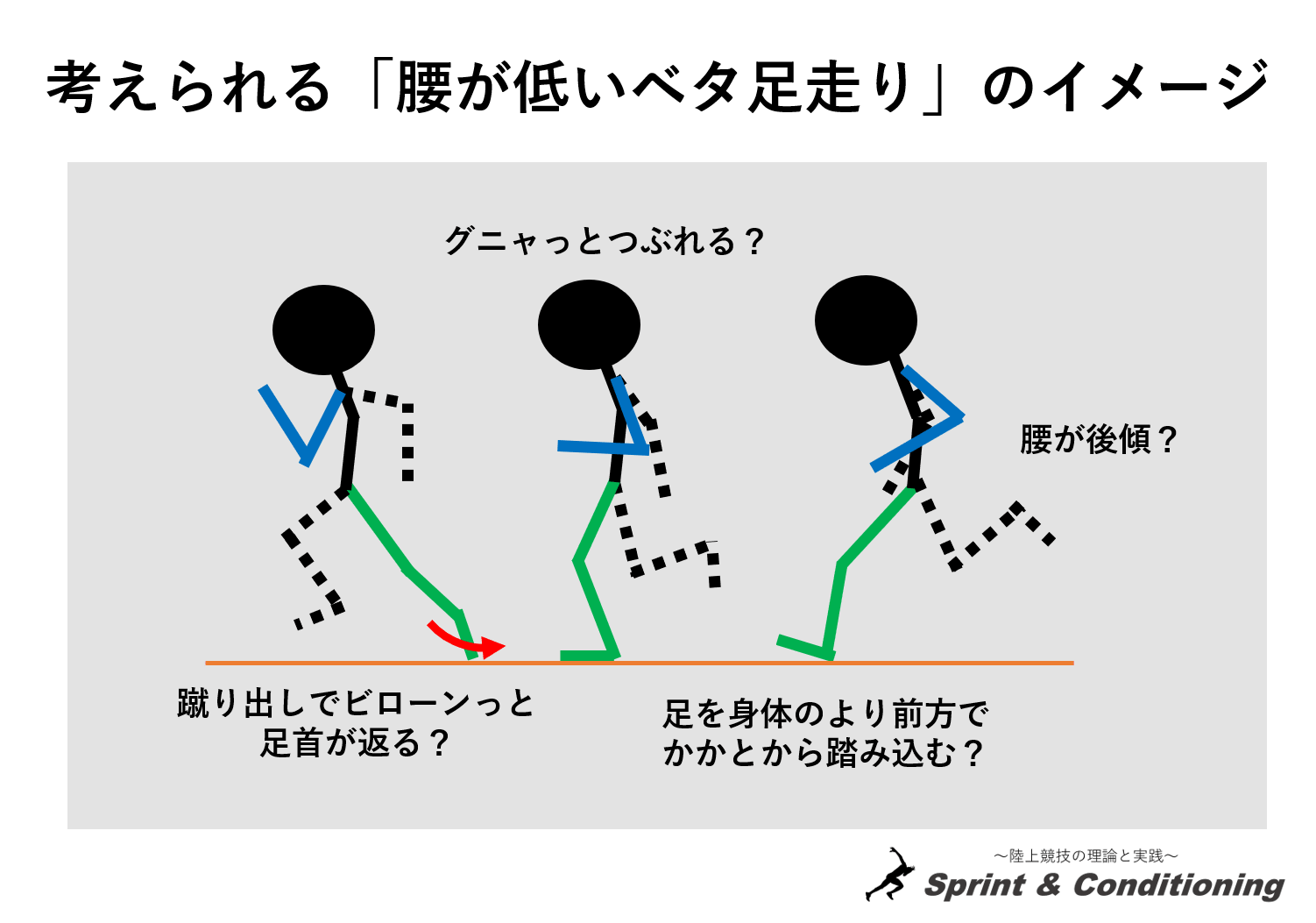 謙虚な心が大事！日常英会話で使える「腰が低い」表現RYO英会話ジム