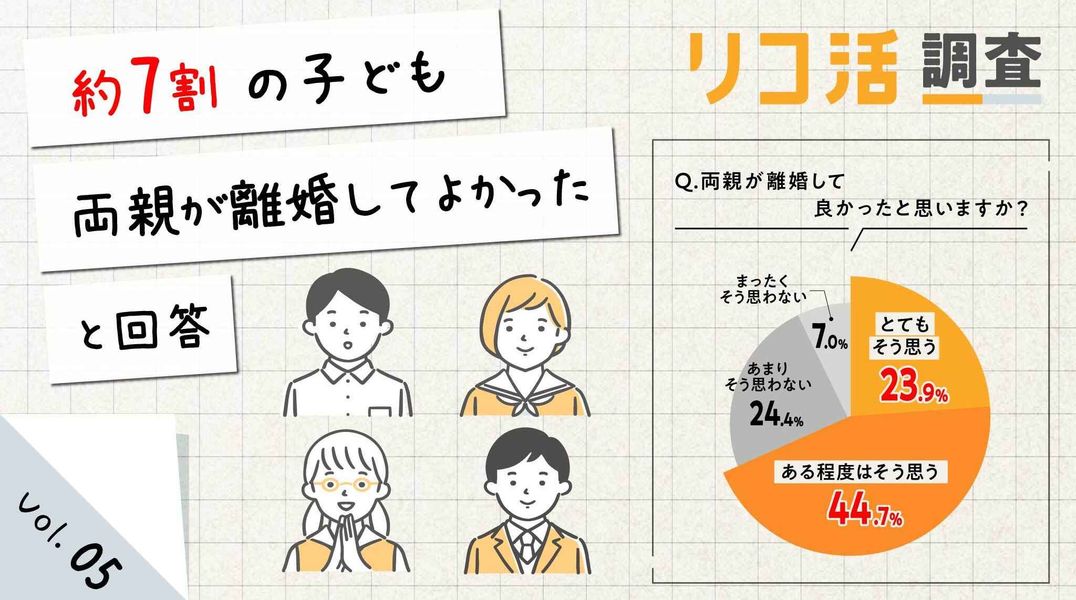仲が良いのか悪いのか。わにし息子喧嘩TikTok
