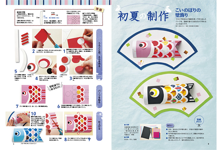 端午の節句 鯉のぼりＭＹ介護の広場