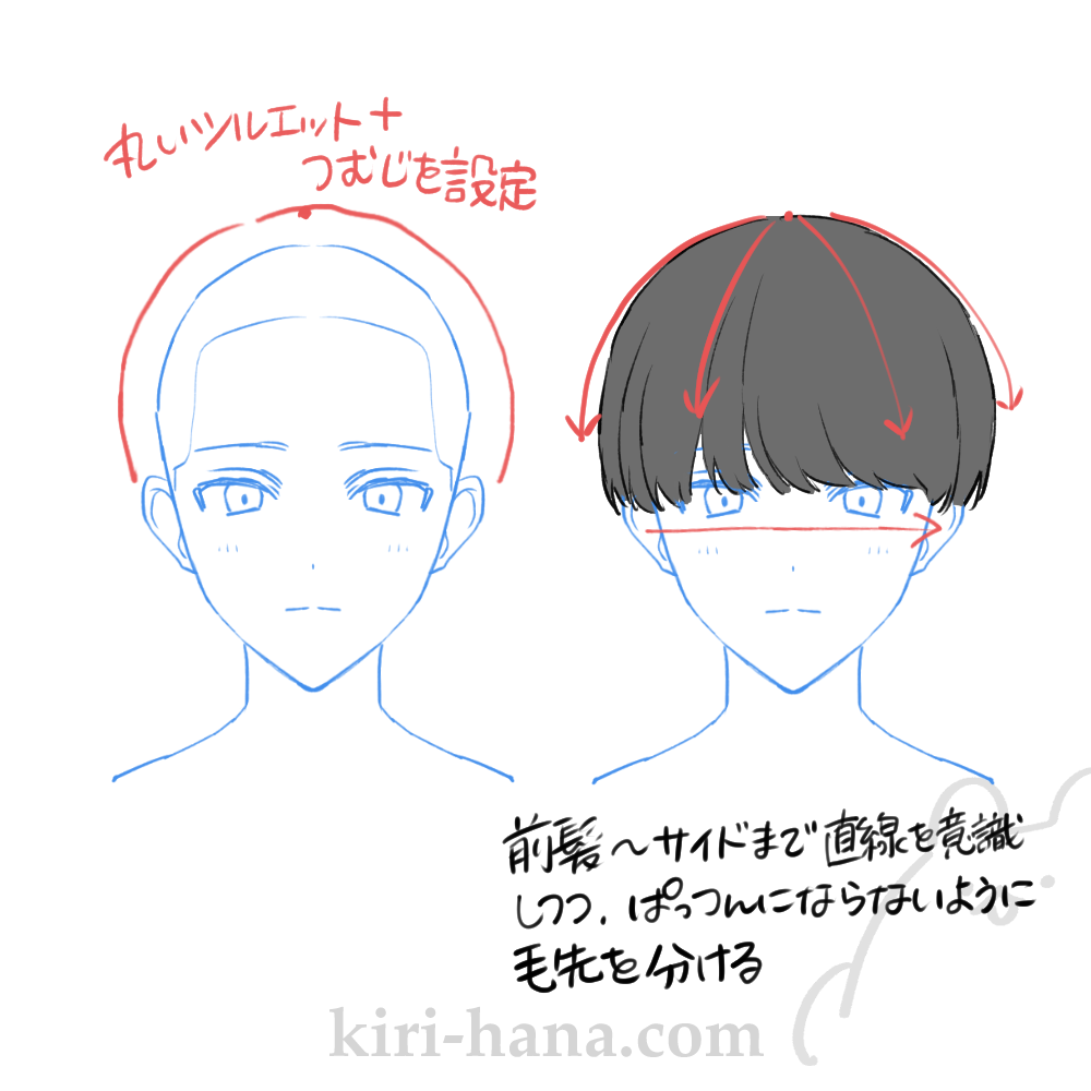 ボード「男の髪」に最高のアイデア 40 件髪型のスケッチ, スケッチ, 男の髪