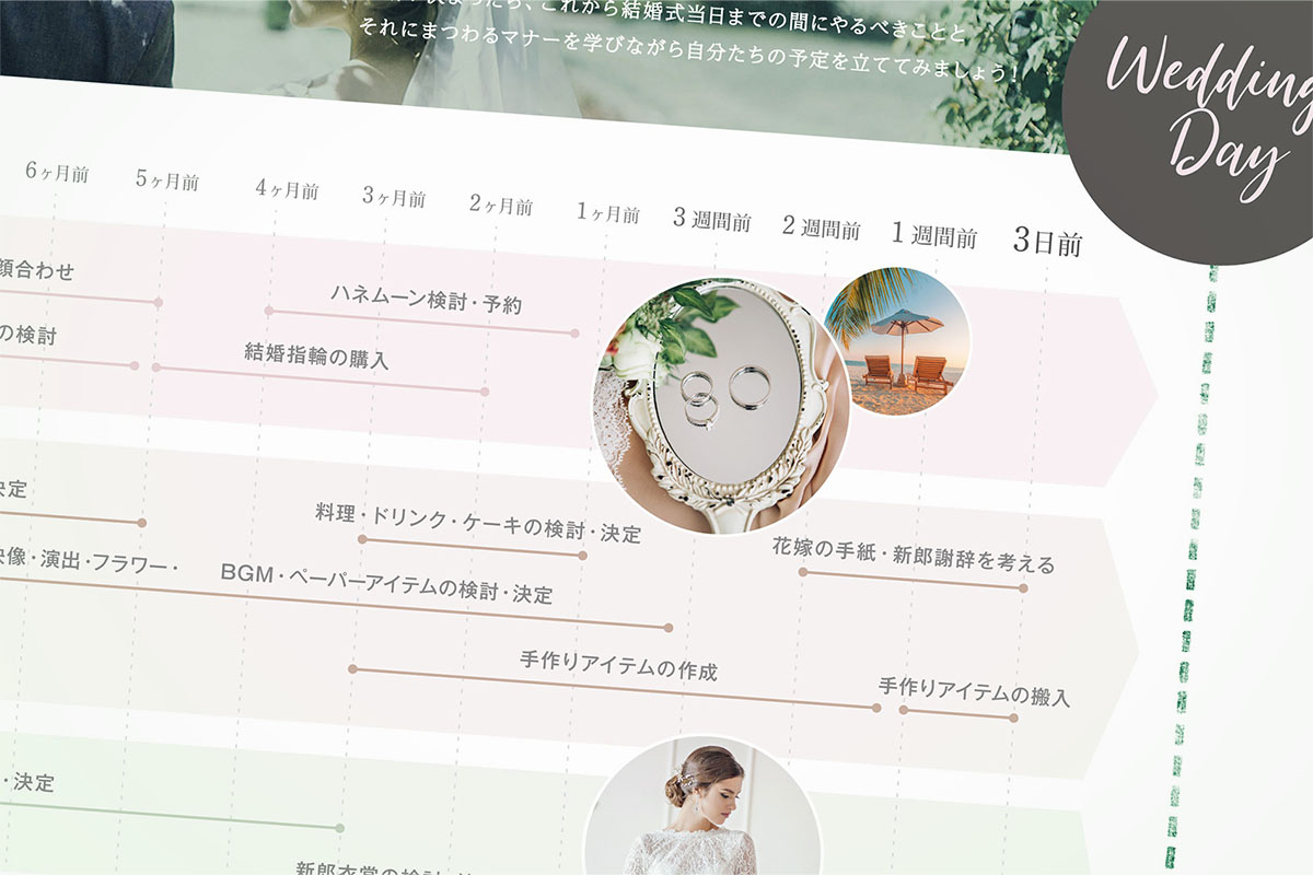 結婚式で人気の「テーマ」は？決め方や取り入れ方など事例アイデア集マイナビウエディング プレミアムヴェニュ