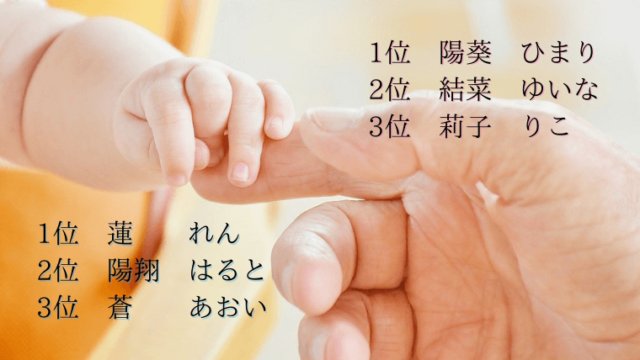 ２０１６年、キラキラネームランキング発表！ 「降参です、読めません！」 – grapeグレイプ