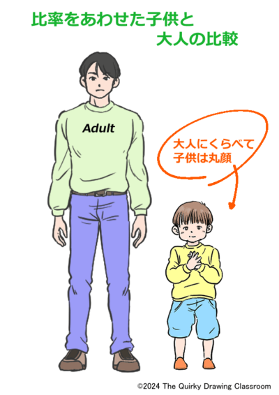 小さな子どもと大人の世界の見え方の違い - YouTube