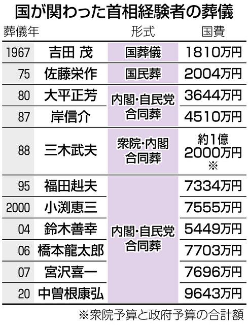 安くて美味しい！かいわれ大根のちくたまサラダレシピ🥗
