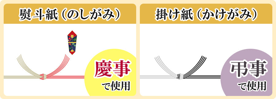 御供え のし書き お供え物に付ける熨斗 のし の書き方や品物選び・法事返礼品～お下がりって何？～ - はじめてでもわかる！葬儀・香典返し完全ガイド