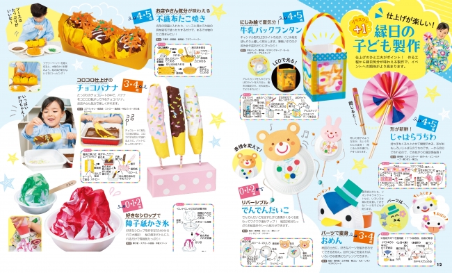 かわいい！盛り上がる！おうちで夏祭りアイデアスタジオキャラット七五三・お宮参り・成人式・マタニティフォトの写真撮影