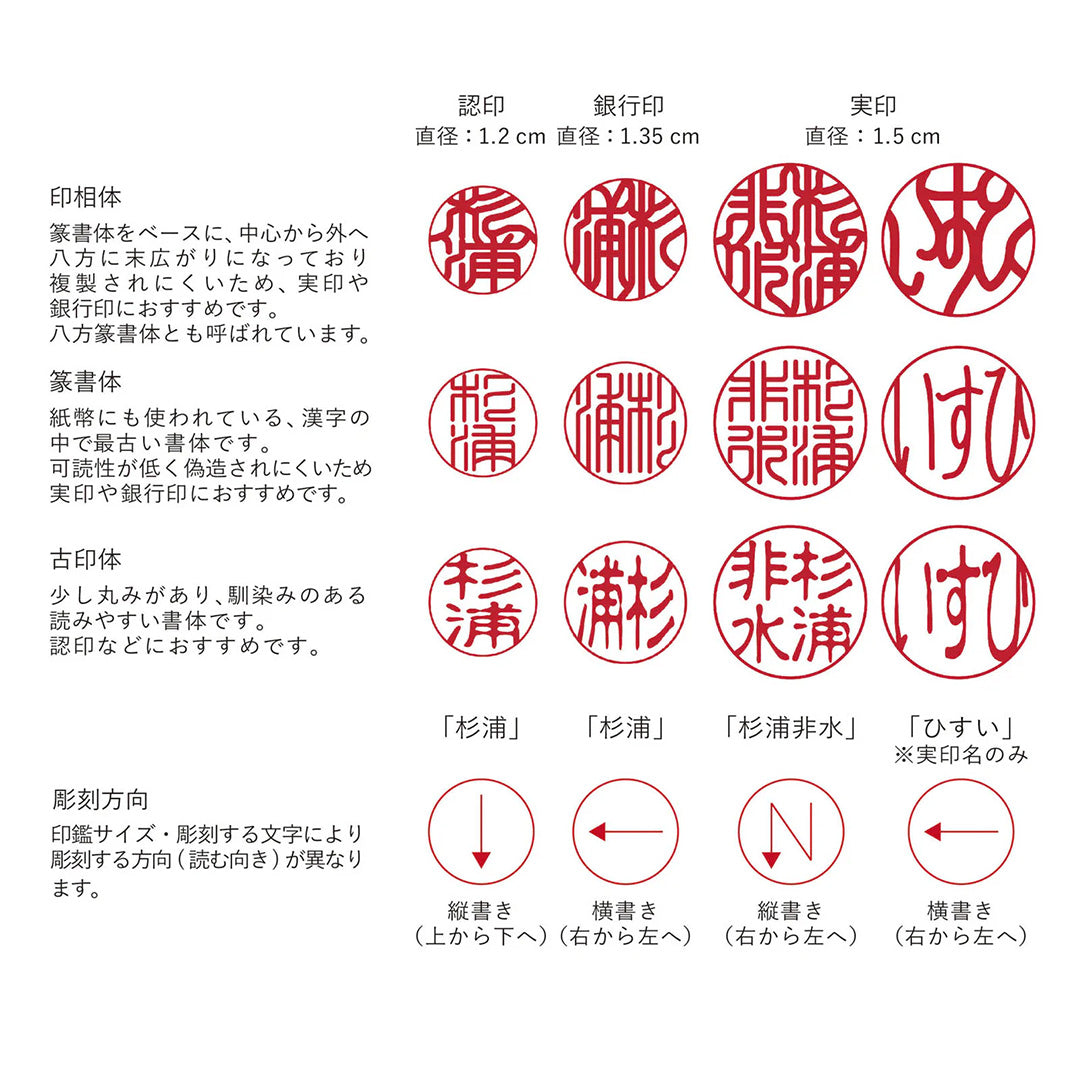 夫婦 実印セット おそろい印鑑で叶える安心の未来設計京都の手書き文字印鑑 西野工房2号店