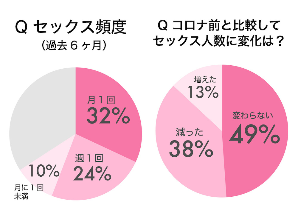 男 同士 sex