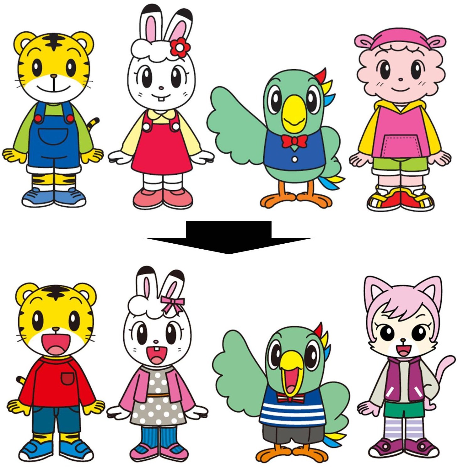 Benesse - しまじろう 人形 おともだち はなちゃん みみりん にゃっきい とりっぴーの通販 by かよぴ's shopベネッセならラクマ