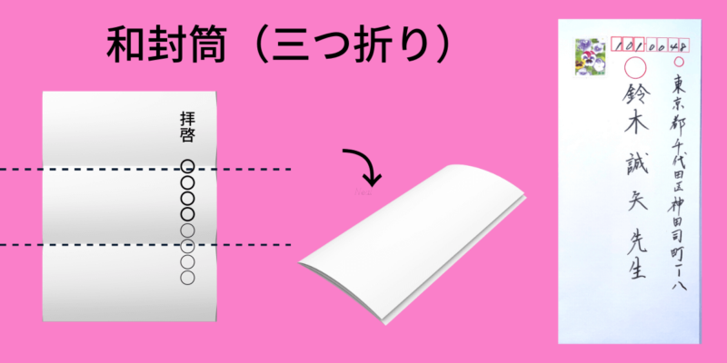 例文つき インターンシップのお礼状は送るべき？メール・手紙の書き方キャリアトラス就職・転職を応援する情報メディア