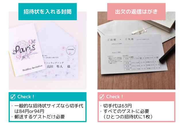 これで安心！結婚式招待状の投函準備。favori blog ファヴォリ クラウドブログ