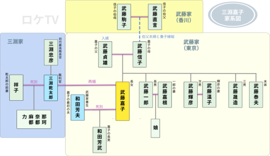 寅さんシリーズ！神原歯科医院の気まぐれ日記